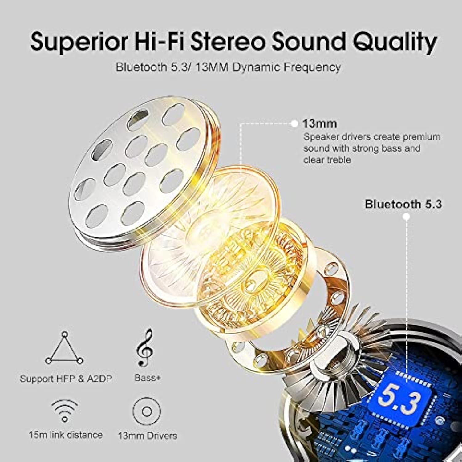 Wireless Earbuds, Bluetooth 5.3 Headphones With 4-Mics Enc Clear Call, Bluetoo