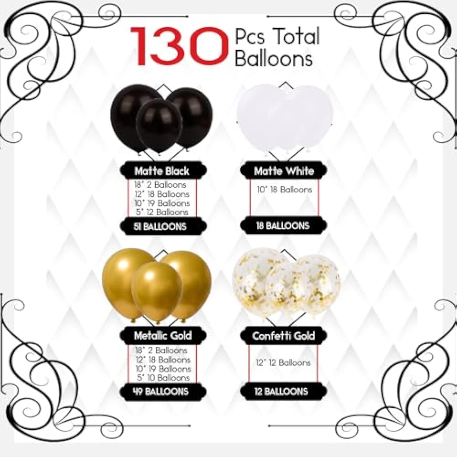 134pcs Black, White & Gold Balloon Arch Kit for Birthday, Graduation, Wedding and More