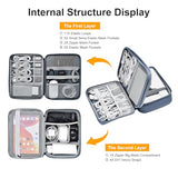 Double Layer Leather Cable Organizer Bag Large Capacity Waterproof Tech Organizer Case For Travel Electronics Accessories Storage Case With Adjustable Divider(Gray&Blue, Double Layer-Large)