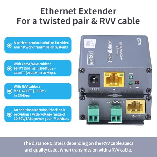 Ethernet Range Extender Repeater Kit, Ethernet Lan Range Extension Distance 6560Ft 2000M Over Cat5E/6/6E Rj45 Network Cable - 3280Ft 1000M Over Twisted Pair Cable Utp Ip Extender Adapter