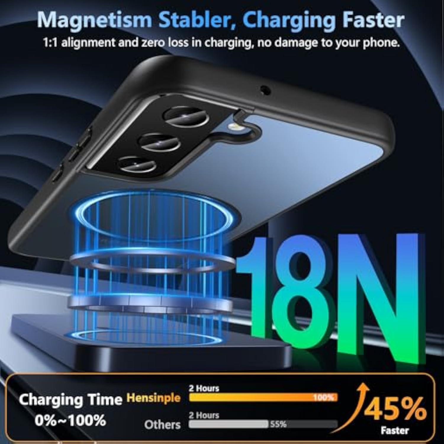 For Samsung Galaxy S22 Case,Magnetic S22 Phone Case Compatible With Magsafe, Military-Grade Protection Translucent Matte Back Cover Slim Rugged Cover Shockproof Case For Galaxy S22,Black