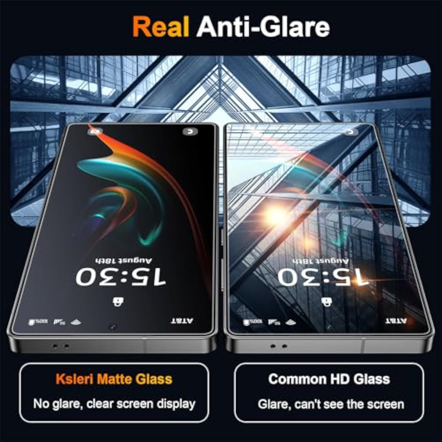 2 Pack For Samsung Galaxy S25 Ultra [6.9 Inch] Matte Glass Screen Protector + 2 Pack Camera Lens Protector With Easy Installation Kit, Fingerprint Unlock, Anti-Glare, 0.2Mm Tempered Glass