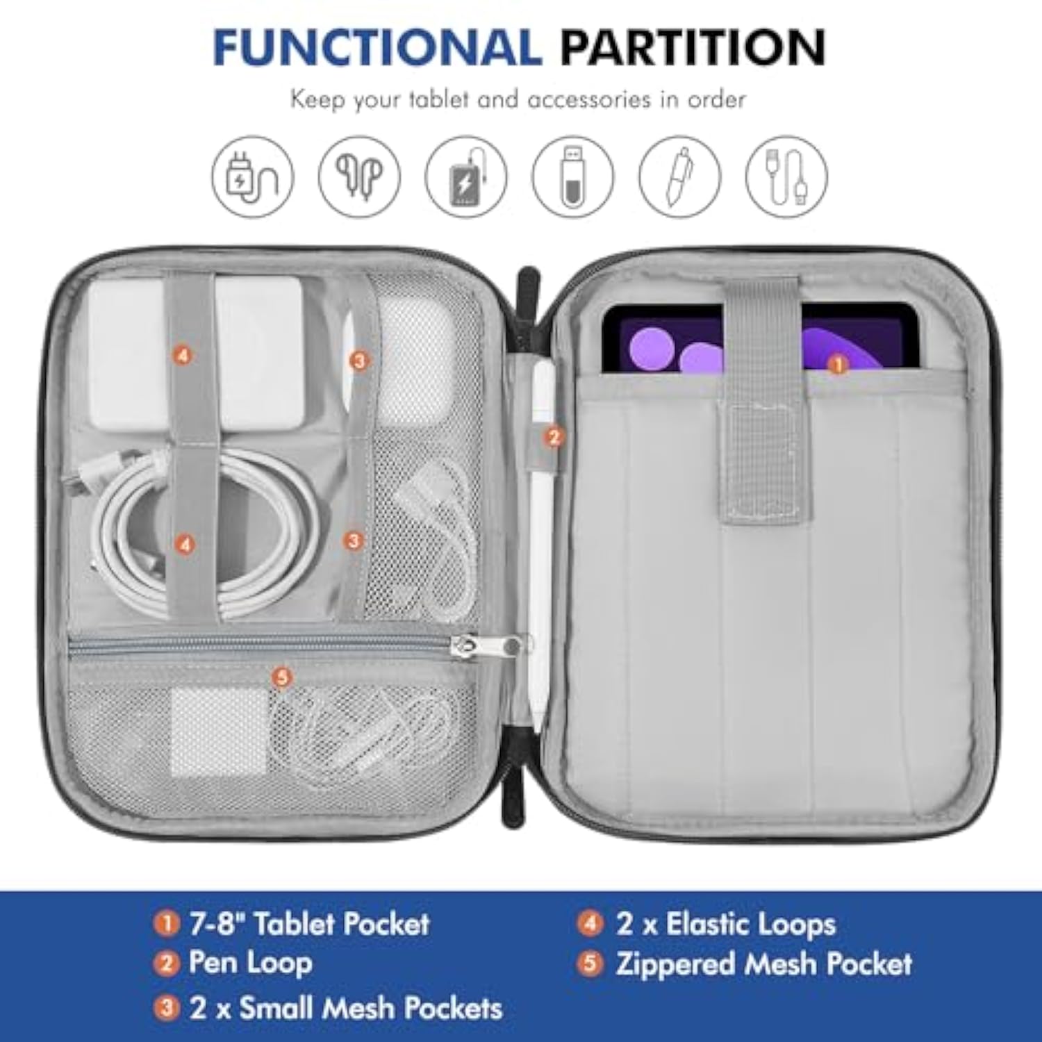 MoKo 7-8 Inch Tablet Sleeve Carrying Case with Handle, Padded Protective Travel Bag for A17 Pro/6th 8.3'' 2024/2021, 5 7.9" 2019, Black & Gray