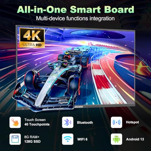 65" Smart Board, 4K Uhd Touchscreen Interactive Digital Whiteboard Display, Electronic All-In-One Computer For Classroom Office Home Business W/Open App Ecosystem (Board & Wall Mount Only)