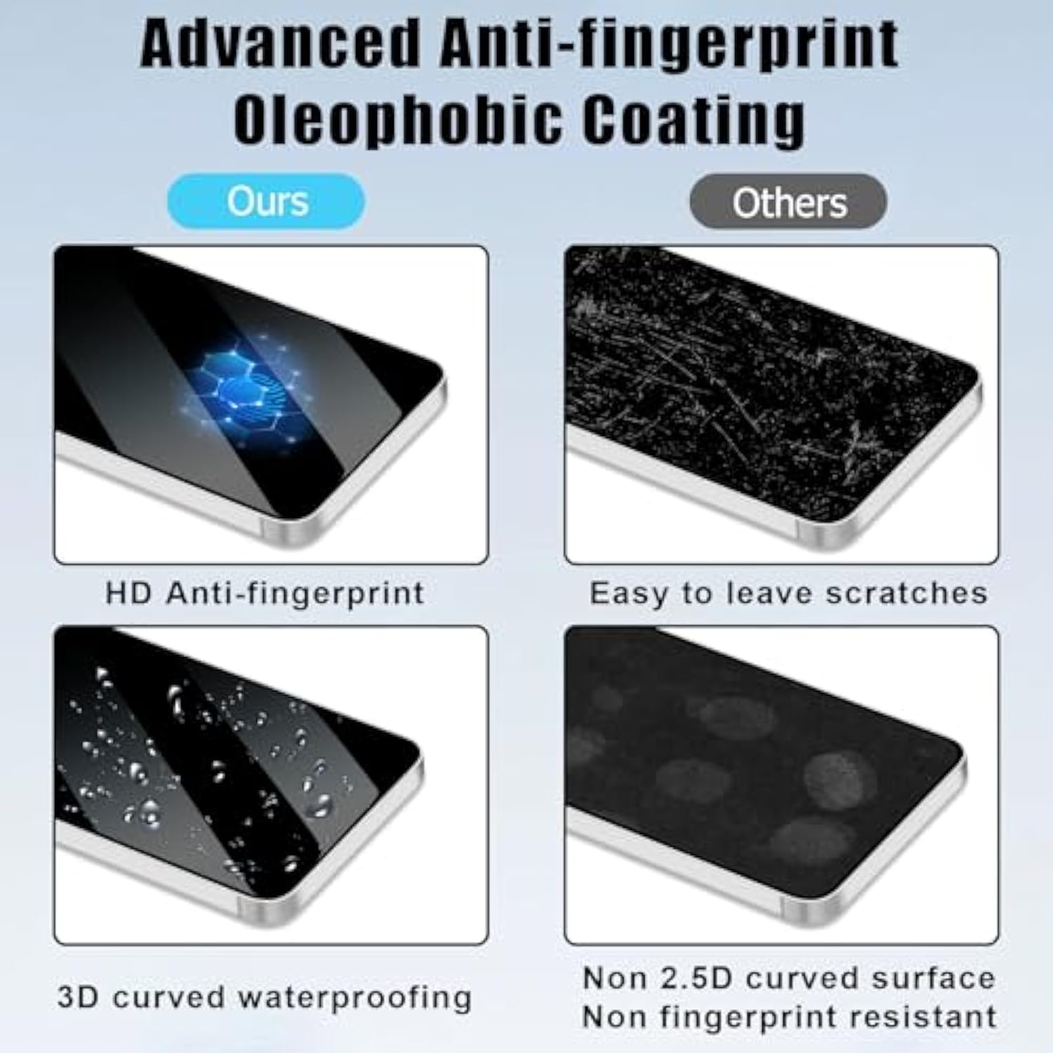 [2+2 Pack] For Galaxy S23 Plus/S23+ Privacy Screen Protector With Camera Lens Protector, Anti Spy Anti-Scratch,9H Tempered Glass,Compatible Fingerprint,High Responsive,For Galaxy S23 Plus/S23+ 6.6 Inch