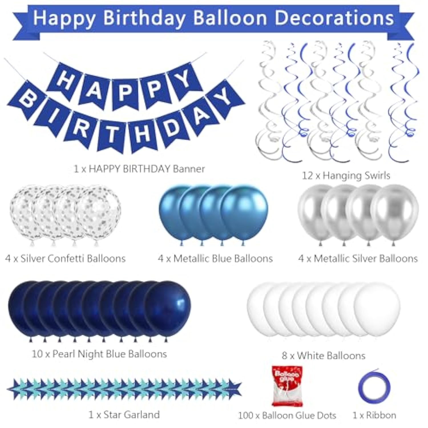 Blue & White Happy Birthday Set — Banner, Swirls, Dots, Balloons for Party