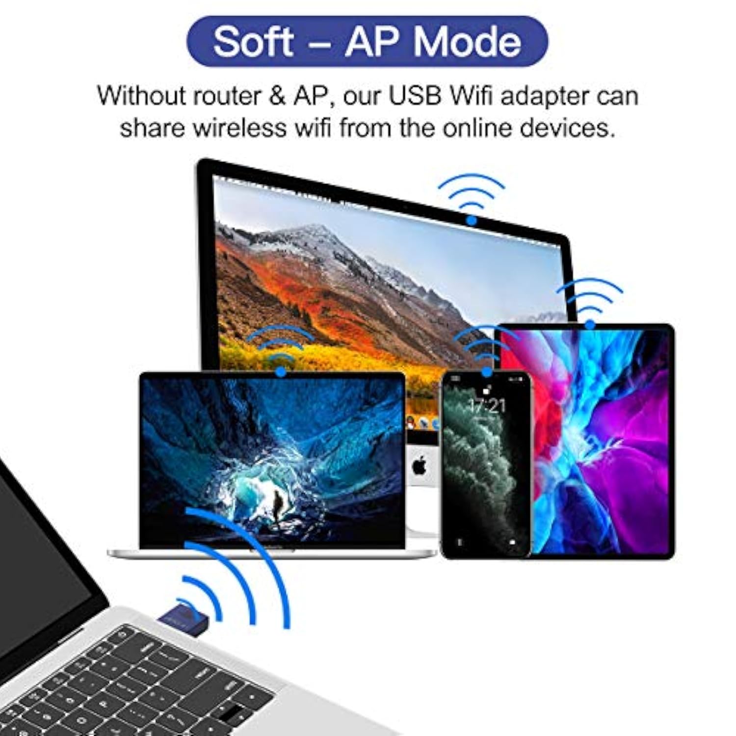 Usb Bluetooth Wifi Adapter, Wireless Nano Usb Network Adapter For Laptop Deskt