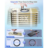 4Pcs Metal Ring For Magsafe Sticker: Ultra-Thin(0.3Mm) Mag Safe Adapter For Magnetic Pop Socket Phone Grip Wallet Car Mount, Universal 3M Adhesive Mag-Safe Ring Kit(No Magnet) For Iphone Samsung Case