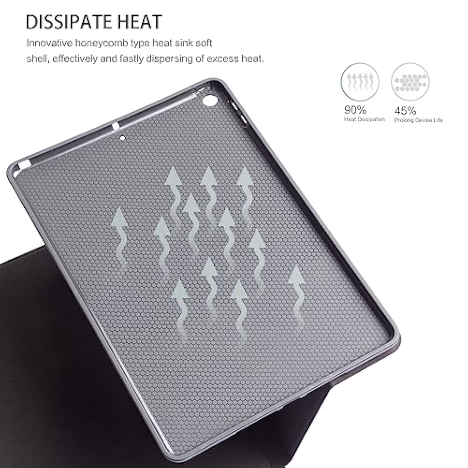 Ipad 9Th Generation Case, Ipad 10.2 Case, Ipad 8Th Generation Case, Ipad 7Th G