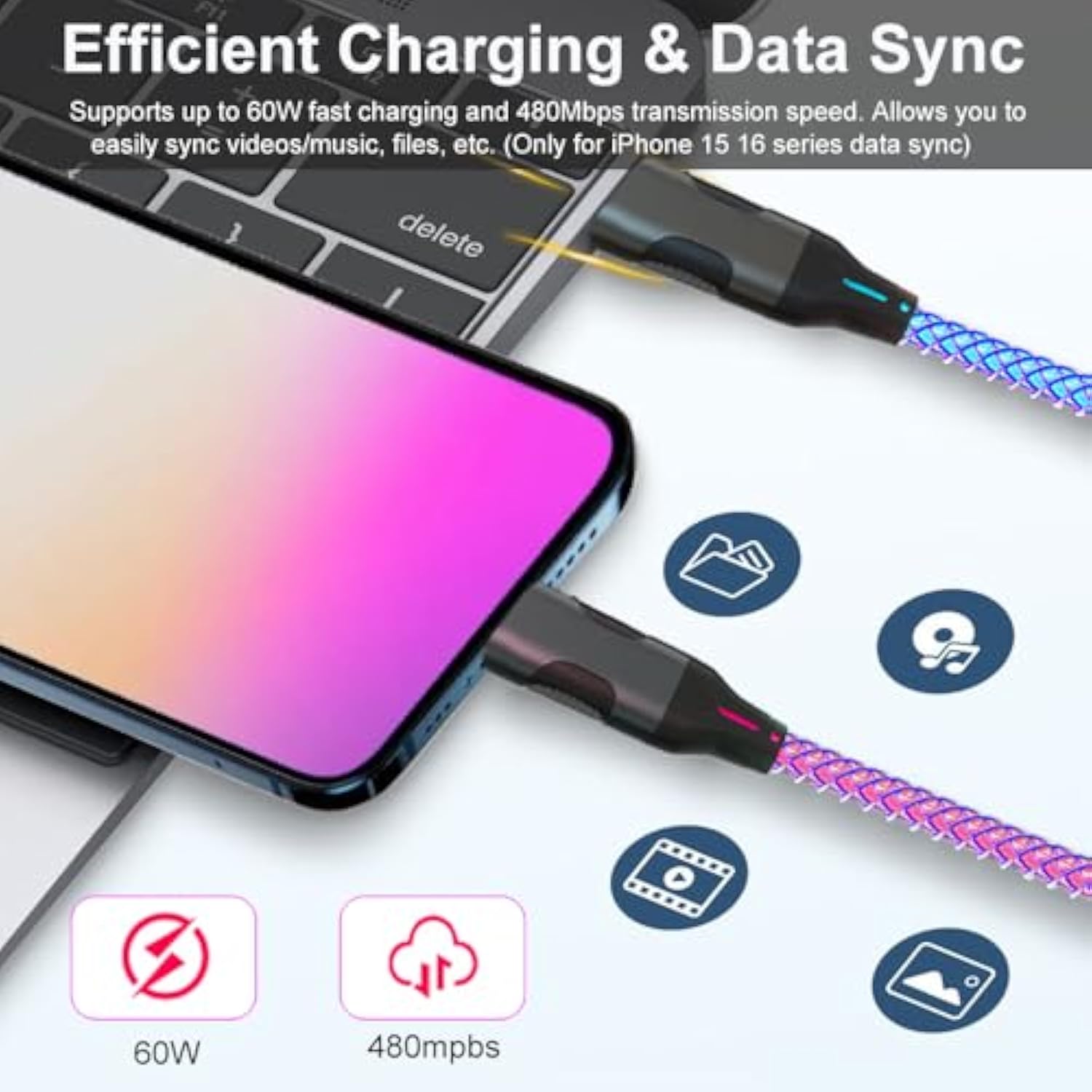Usb C Cable For Iphone 15 16 Pro Max Plus Carplay, 3.3Ft Rgb Light Up Gradual Usb A To Type C Charger Cord Led Charging Cable For Iphone 15 16, Ipad Air, Ipad Mini, Samsung Galaxy Ai S24 S23, Lg More