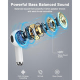 Wireless Ear Buds Bluetooth 5.3 Earbuds, Iphone 17 16E Earphones Headphone For Iphone 16 Pro Max/15/14/13, Samsung Galaxy A17 S25 Ultra, Google Pixel 10 9, Oneplus, Apple Air Pods Android Buds In Ear