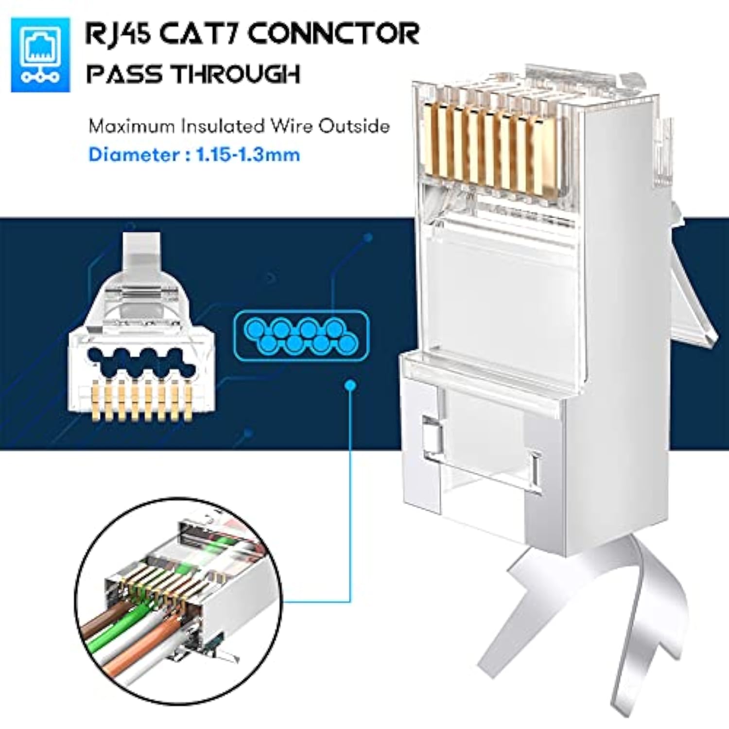 Shielded Rj45 Cat6A Cat7 Pass Through Connectors - 3 Prong 8P8C 50U Gold Plate