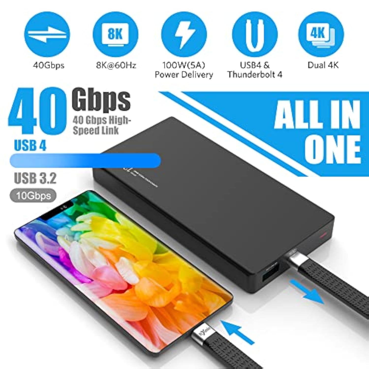 Short Usb C Cable, 40Gbps Usb4 Cable Compatible With Thunderbolt 4/3 Interface, Usb C To Usb C Cable Supports 8K Display.