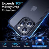For 13 Pro Case Matte Shockproof, [10Ft Mil-Grade Drop Protection] [Never Yellow] Translucent Slim Cover Women Men For 13 Pro Phone Case, Frosted Black