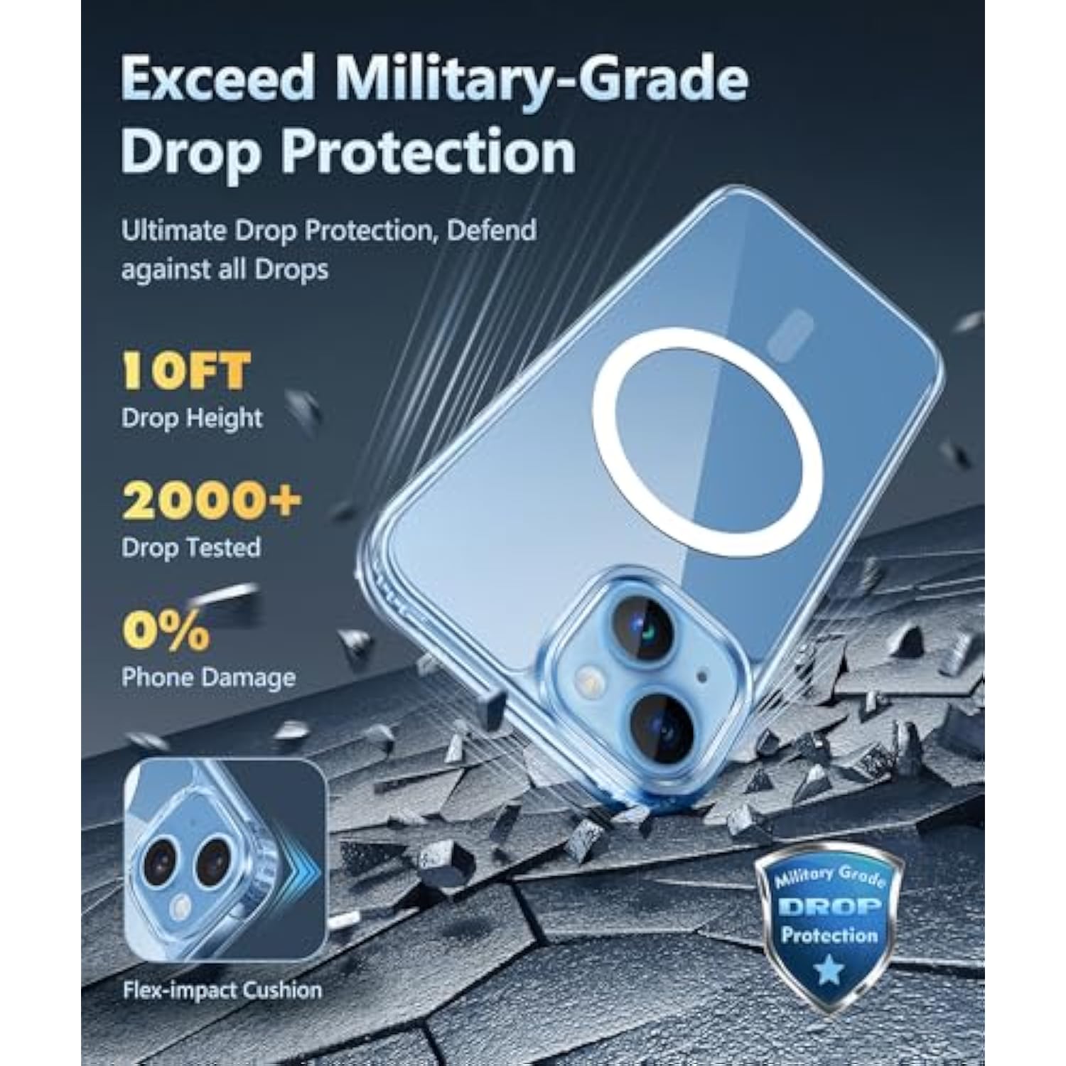 Clear Magnetic Shockproof iPhone 14 Plus Case Slim Military Grade Protection