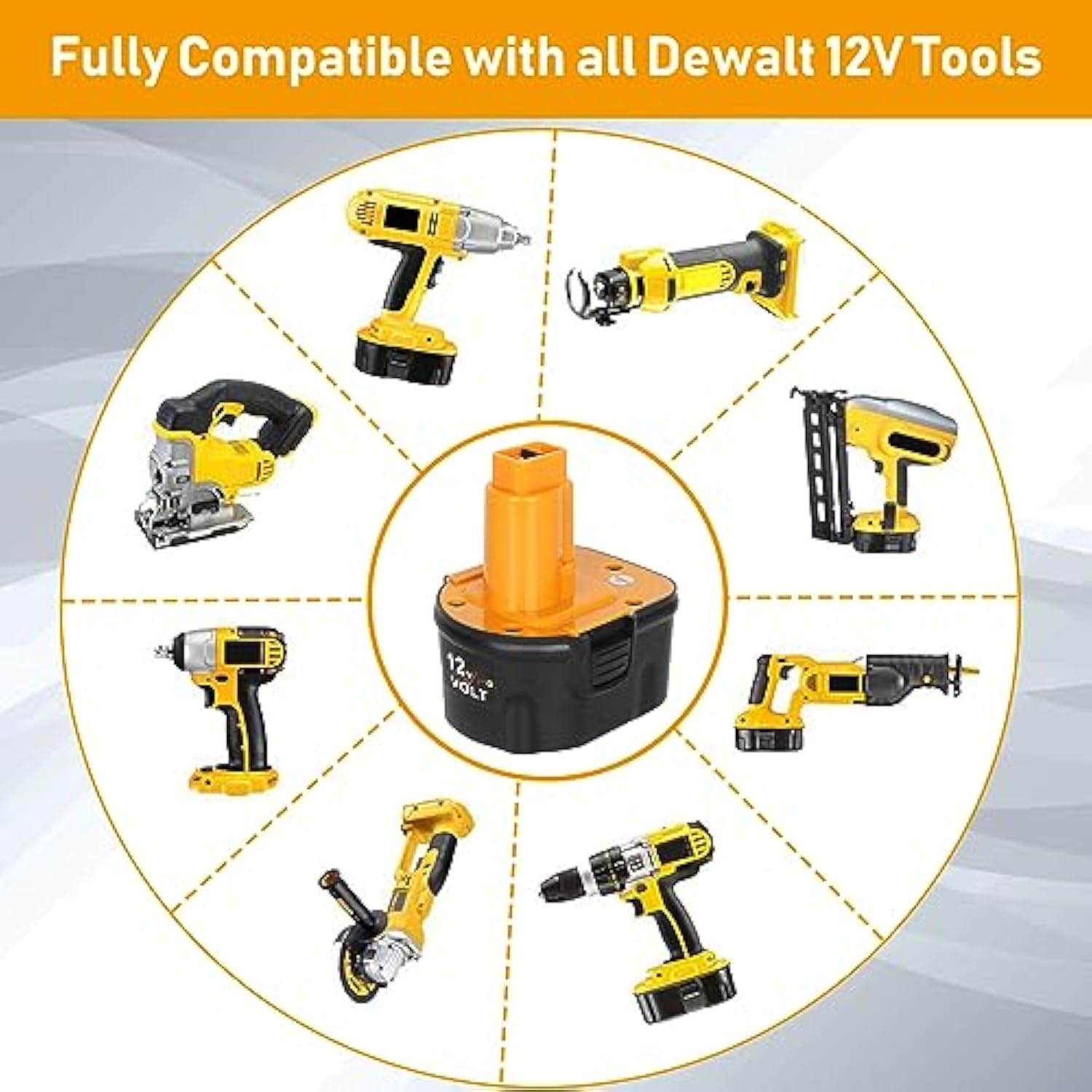 2Pack 12V 4.5Ah Ni-Mh Battery For Dewalt Dw9071 Dw9072 Dc9071 De9037 De9071 De9072 De9074 De9075 152250-27 397745-01,Replace Battery Compitable With Dewalt 12 Volt Cordless Power Tools