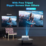 Native 1080P Projector With 5G Wifi Bluetooth And Tr, 4K Supported Portable Home And Outdoor Movie Projector, Max 300" Display, Compatible With Tv Stick, Hdmi, Phone