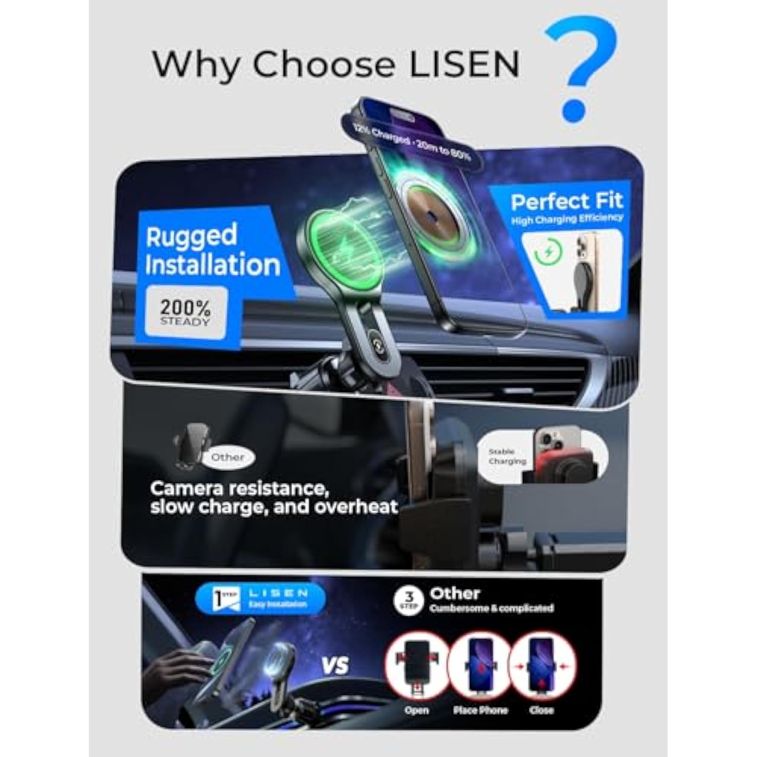 15W MagSafe Car Mount Charger with Long Arm, Wireless for iPhone 15/14/13/12