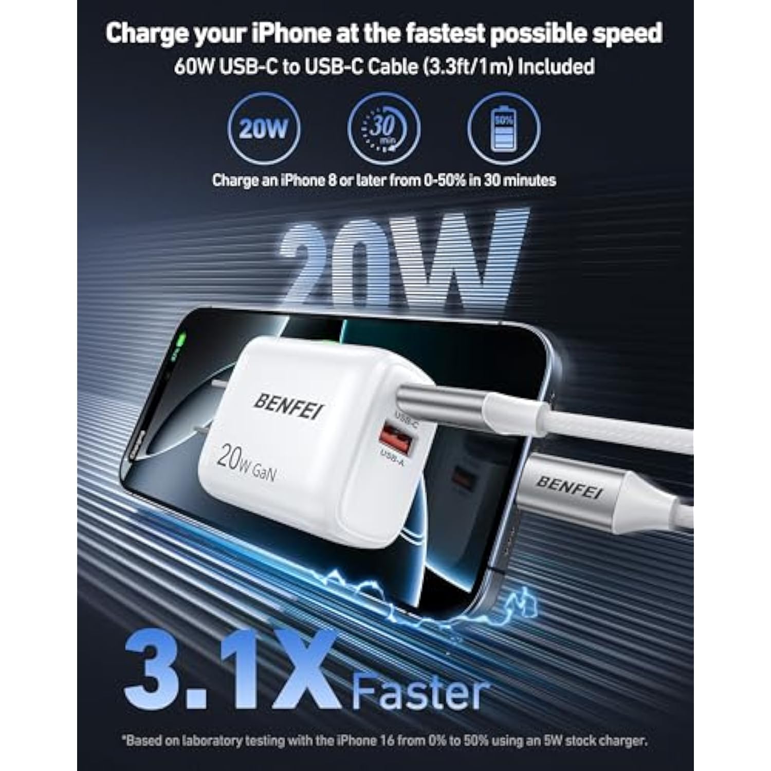 BENFEI 20W GaN USB C Wall Charger - Fast Charging for iPhone 16/16 Pro/16 Pro Max & iPad Pro (Includes 60W 3ft USB-C Cable)
