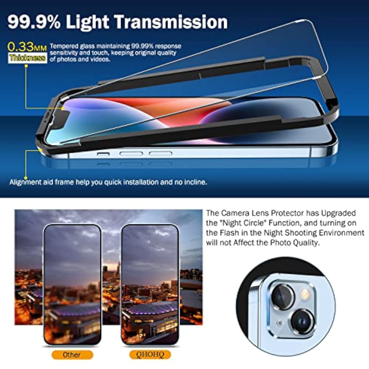 3 Pack Screen Protector & Camera Lens Protector for iPhone 14/13 [6.1"], 9H Hardness