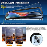 3 Pack Screen Protector & Camera Lens Protector for iPhone 14/13 [6.1"], 9H Hardness