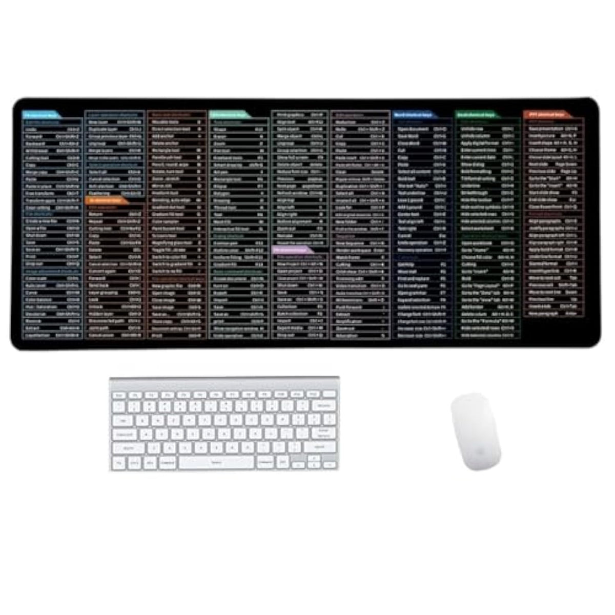 Quick Key Keyboard Mouse Pad, Non-Slip Desk Mat With Office Software Shortcuts Pattern, Upgraded Extended Large Rubber Base Mice Smooth Cloth Mouse Pad Desk Mat