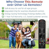 for LG TV Remote Replacement, for LG Remote Control for All 2019-2023 LG Smart TVs, for LG Magic Remote MR22/23GA with Voice and Pointer Function. for LG TV ThinQ OLED WebOS UHD 4K. 1-Year .