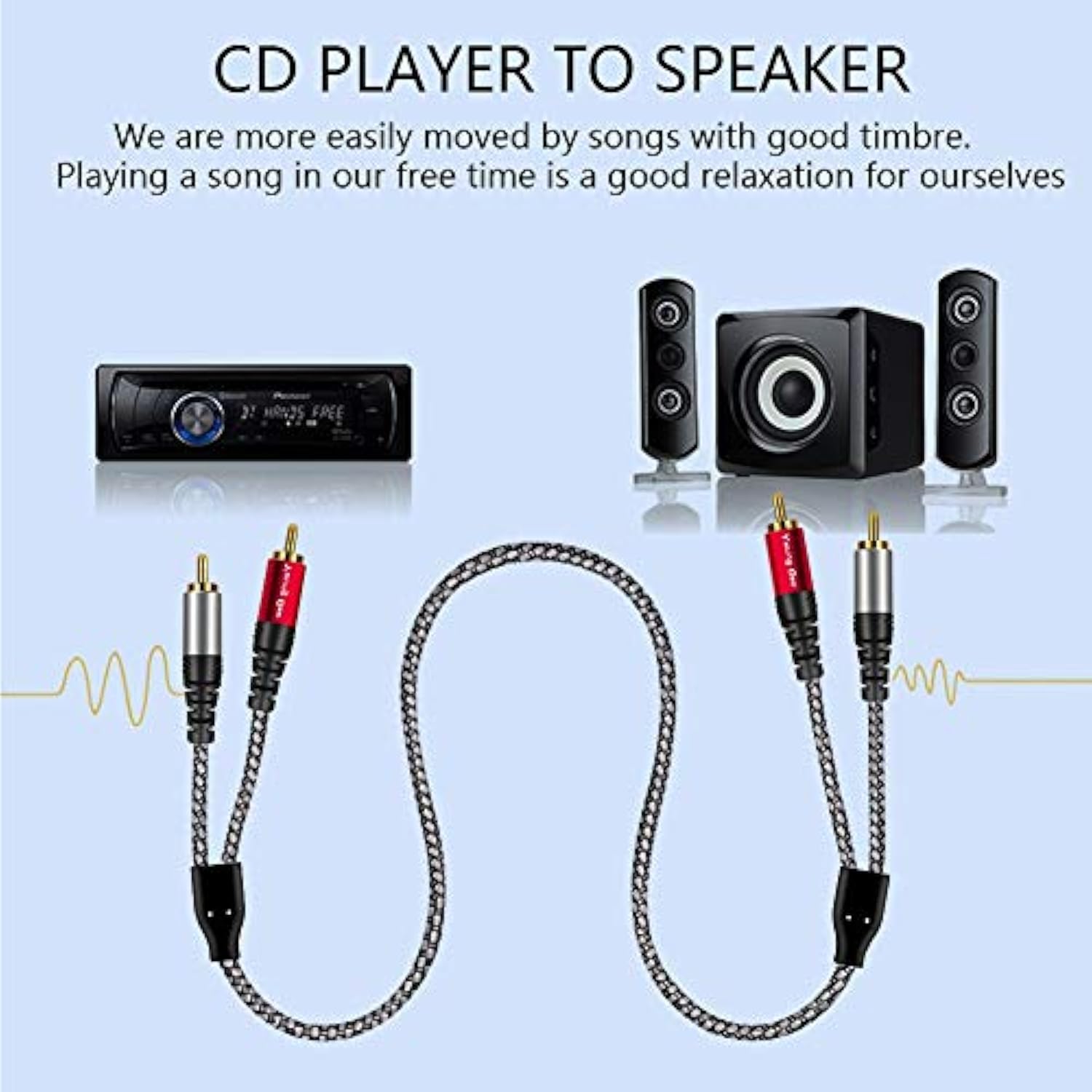 2 Rca Stereo Audio Cable 15 Ft, 2Rca Male To 2Rca Male Audio Stereo Subwoofer