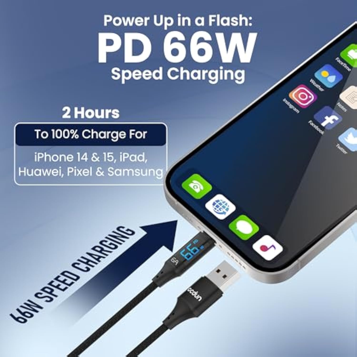 Usb C Charger Cable 1.2M Usb A To Usb C Type C Charger Fast Charging 6A Lead Braided For Iphone 16, Iphone 15 Plus Pro Maxsamsung Galaxy S22 S21 S20,Pixel 8 7 6,Ps5,Switch
