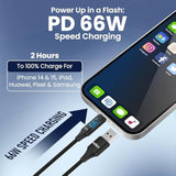 Usb C Charger Cable 1.2M Usb A To Usb C Type C Charger Fast Charging 6A Lead Braided For Iphone 16, Iphone 15 Plus Pro Maxsamsung Galaxy S22 S21 S20,Pixel 8 7 6,Ps5,Switch