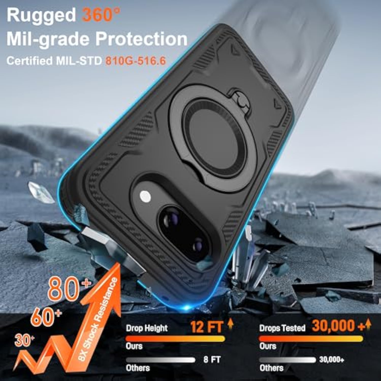 For Google Pixel-9A Case:Compatible With Magsafe & [Hd Screen Protector×2],Metal Rotated Kickstand,Military Grade Drop Proof Anti-Fingerprint Protective Case For Pixel 9A,Black