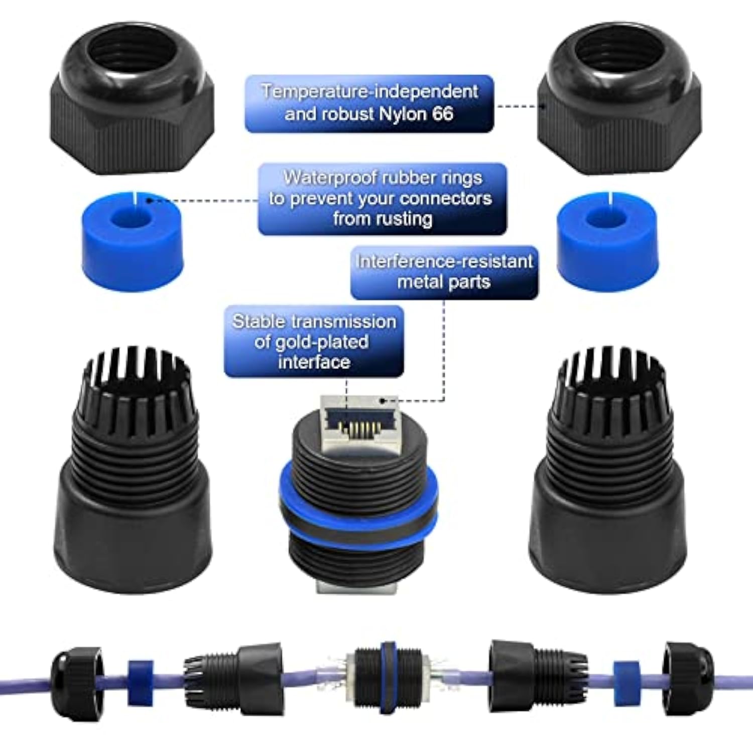 Waterproof Rj45 Coupler Short Profile, Cat6/Cat5E/Cat5 Waterproof Ethernet Con