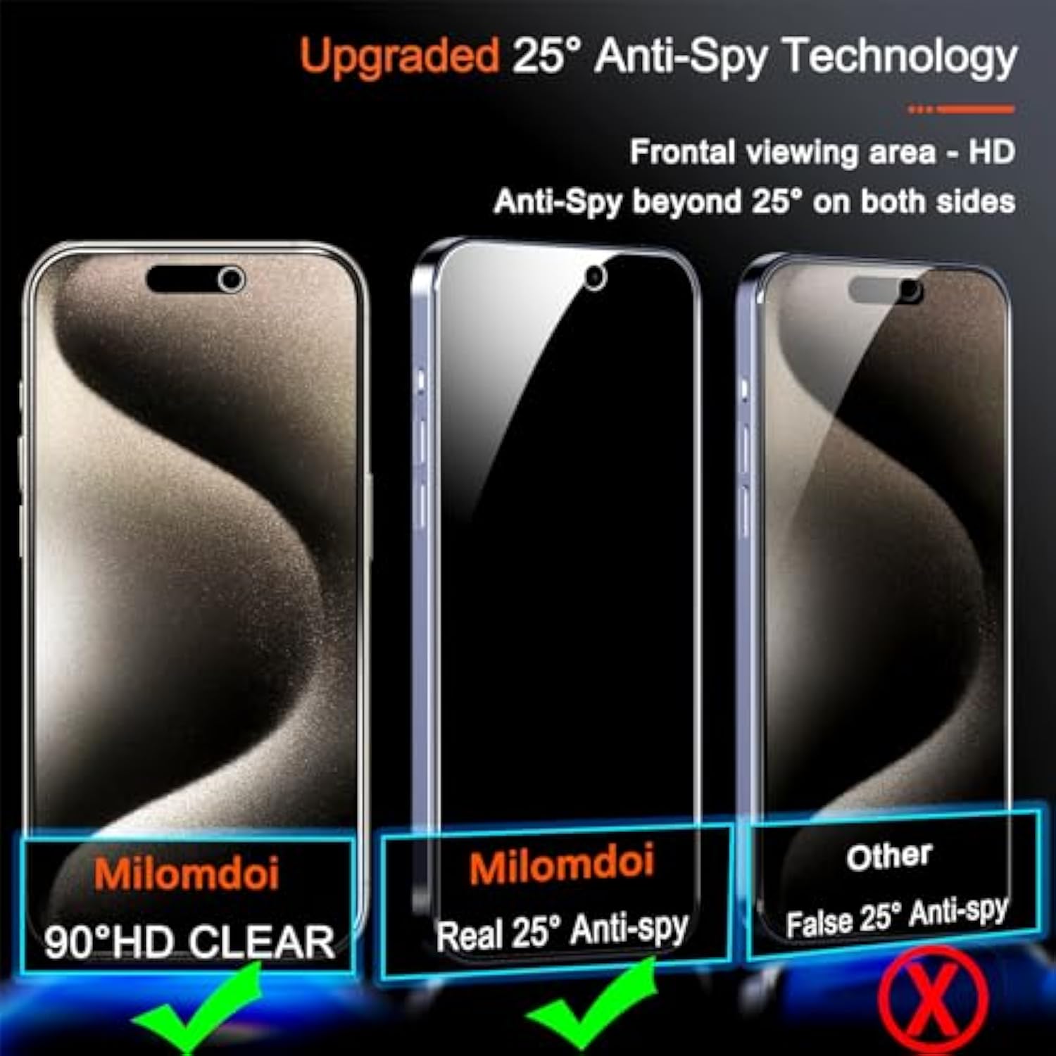 Iphone 15 Pro Max Privacy Screen Protector 3 Pack With Camera Lens Black