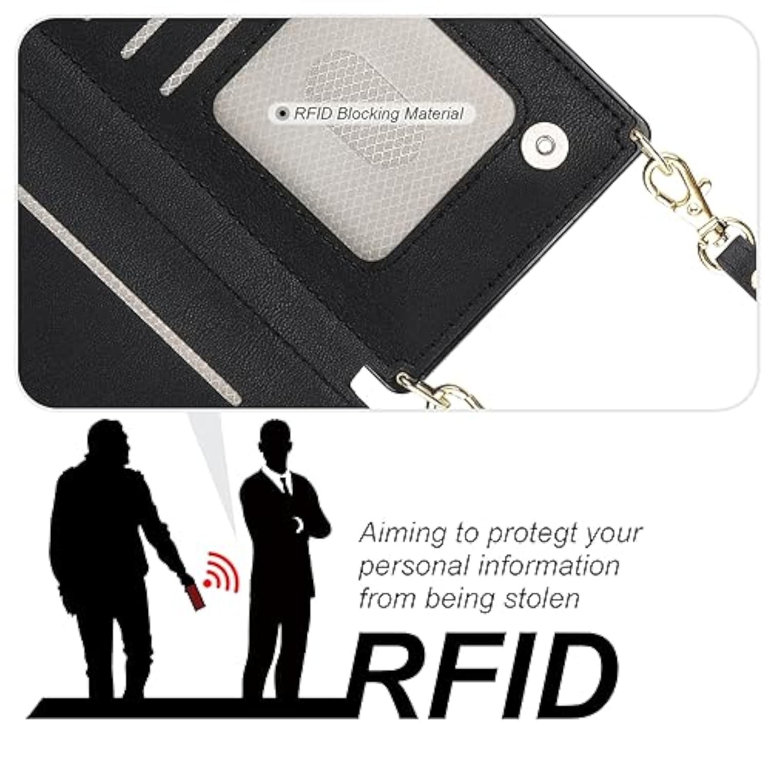 iPhone 15 Pro Max Crossbody Wallet Case RFID PU Leather Black 6.7in