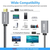 Hdmi To Displayport Adapter 4K@60Hz [Braided, High Speed] Hdmi Male To Dp Fema