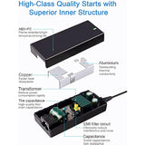 65W-Usb-C Ac-Charger Fit For Lenovo Thinkpad Yoga T14 T14S T15 L13 L13 Yoga L1