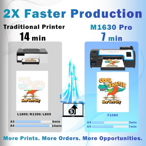 Auto-Maintenance M1630 Pro Dtf Bundle With Roll Feeder,White Ink Circulation For Diy T Shirt Printing,Doubled Speed Over L1800,L805 Dtf Printer Machine(Printer+Oven+Laptop+Consumables)