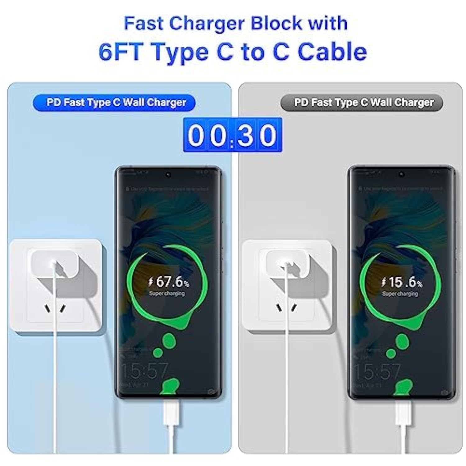 Usb C To Usb C Cable?4 Pack 10Ft [Apple Mfi Certified] 60W,Type-C Fast Charging Cable Compatible For Iphone 16/16 Pro/16 Plus/16 Pro Max/15/15 Pro/15 Plus/15 Pro Max (White)