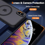 Case for iPhone Xs Max Case Magnetic Translucent Matte Phone Cases 6.5" [Compatible with MagSafe] Thin Slim Fit Shockproof Bumper Hard Protective