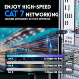 Cat 7 Ethernet Cable 75Ft Shielded,Flat Ethernet Patch Cables - High Speed Int