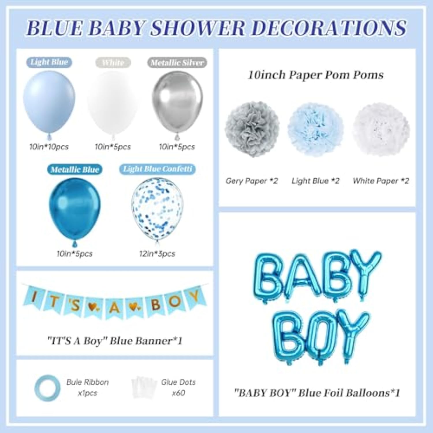 36pcs Blue Baby Decorations Grey Pom Poms, Silver & Blue Balloons, Banner