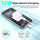 Usb C Charger Block, 2-Pack Mini Usbc Pd Fast Charging Cube C Box Charger Type C Charging Block Travel Wall Plug Power Adapter For Iphone 16E 16 15 14 13 12, Ipad Pro Air Mini, Airpods, Iwatch