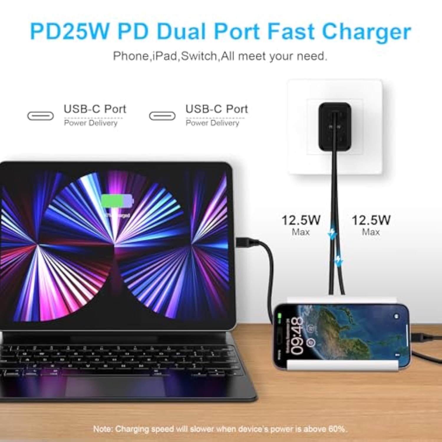 For Samsung 25W Charger Usb C Fast Charger Type C Power Adapter Super Fast Charging For Samsung Galaxy S25 Ultra Watch 7 6 S24 Fe S23 S22 S21 S20 Fe A16 5G A15 A14 A13 A36 A35 A56 A55 A54 A53 A26 A25