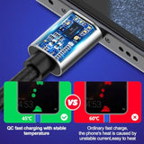 2 Pack 10ft USB A to USB C Cable, Fast Charger for iPhone 15, Samsung, LG