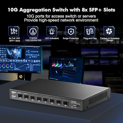 8 Port 10Gbps Sfp+ Switch, Support 1G/2.5G/10G Sfp Module, 160Gbps Bandwidth, Fanless Unmanaged Plug And Play Ethernet Switch