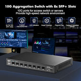 8 Port 10Gbps Sfp+ Switch, Support 1G/2.5G/10G Sfp Module, 160Gbps Bandwidth, Fanless Unmanaged Plug And Play Ethernet Switch