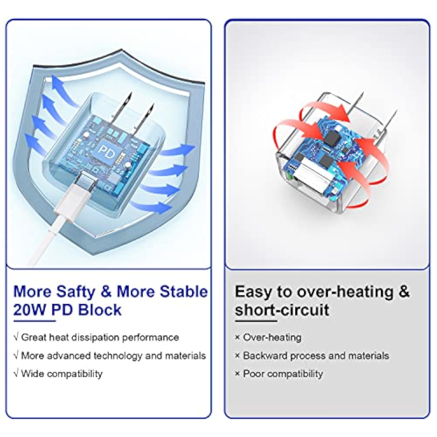 10Ft Iphone Fast Charger,3Pack Extra Long[Apple Mfi Certified]Iphone Charger Fast Charging Quick 10Foot Usb C To Lightning Cable Cord Adapter Block For Iphone 14 Pro Max/14 Plus/13/12Mini/11/Xs/X/Ipad