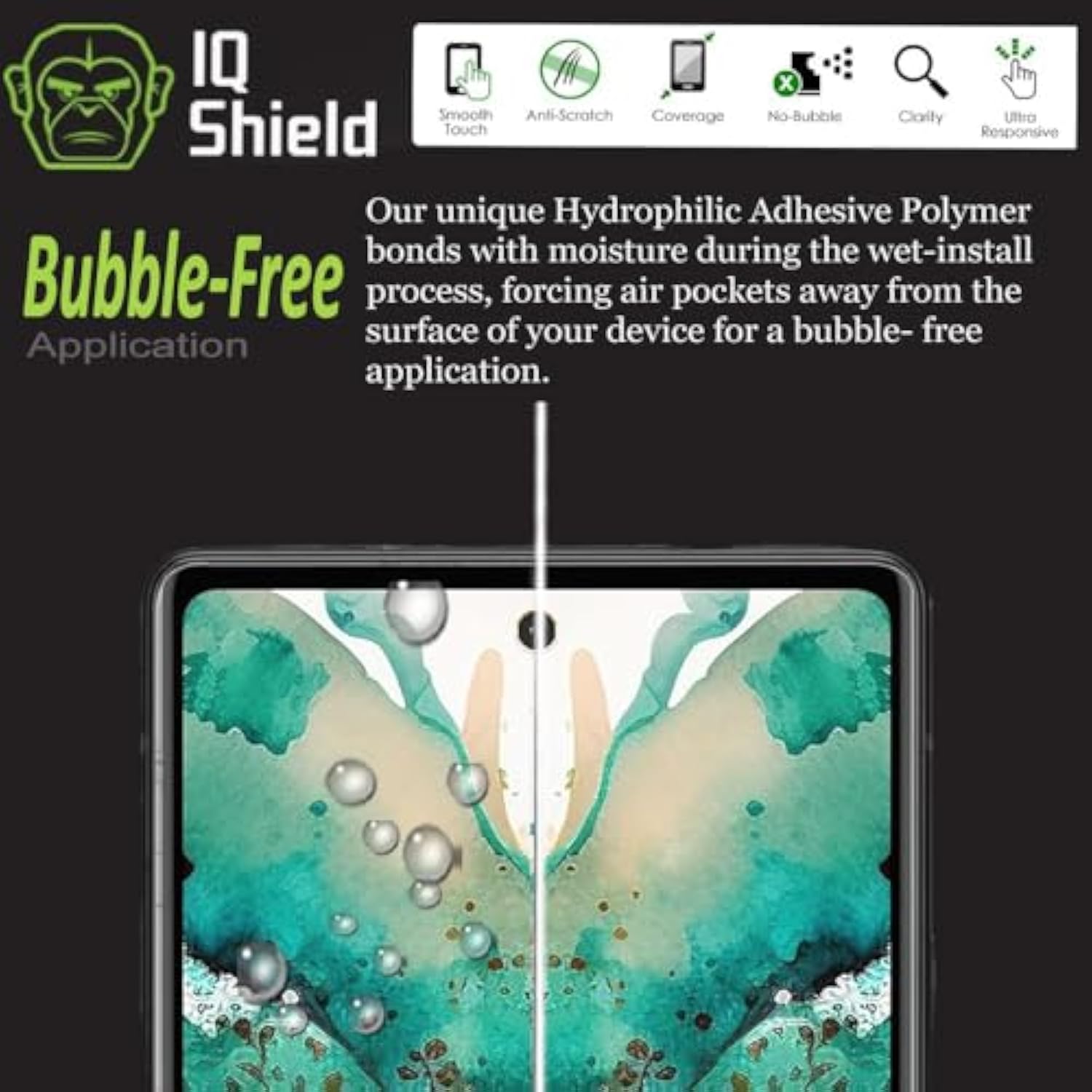 Screen Protector Compatible With Google Pixel 6A (2-Pack) Anti-Bubble Clear Tpu Film