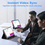 Right Angle Usb C 3.2 Gen 2X2 Cable 3Ft, 20Gbps Data Transfer, 4K@60Hz Video, 100W Pd Charging, Nylon Full-Featured Cable For Macbook Pro, Iphone 16/15, External Ssd, Usb C Monitor Display & Carplay