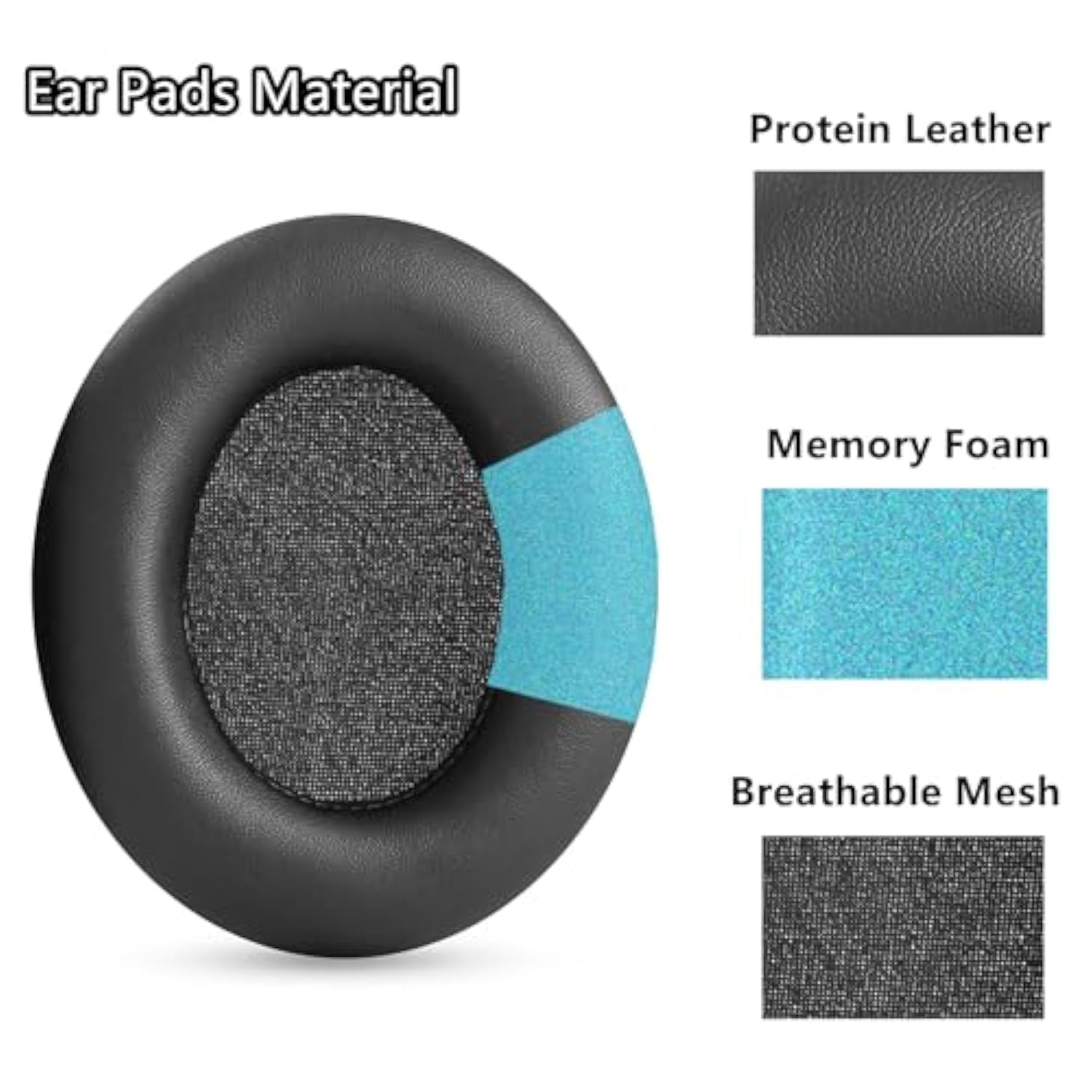 Ha-Nc100 Ear Pads Ear Cushions Earpads Replacement Compatible With Jvc Ha-Nc100 Ha Nc100 Headphone Protein Leather